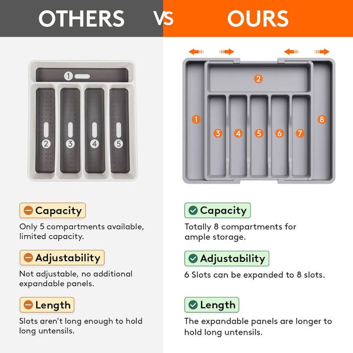 Otterware – Großhandel Schubladen-Organizer – Erweiterbarer Schubladen-Organizer – Verstellbares 8-Fach-Tablett2