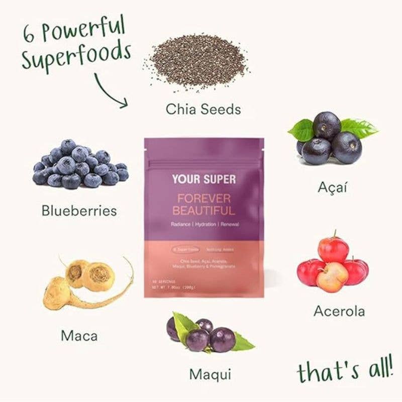 Holistic Goddess - Wholesale Protein/superfood powder - Forever Beautiful3