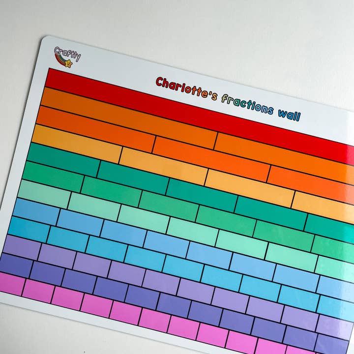 Fractions Wall Whiteboard for wholesale by Craftly Ltd