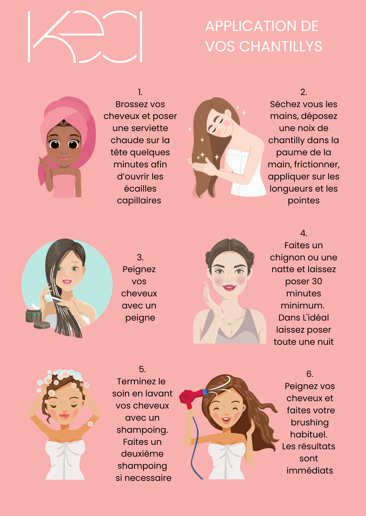 S2Z Cosmetics – wholesale Hair Mask – HAIR MASK MY COCO WHIPPED CREAM 300 ML2