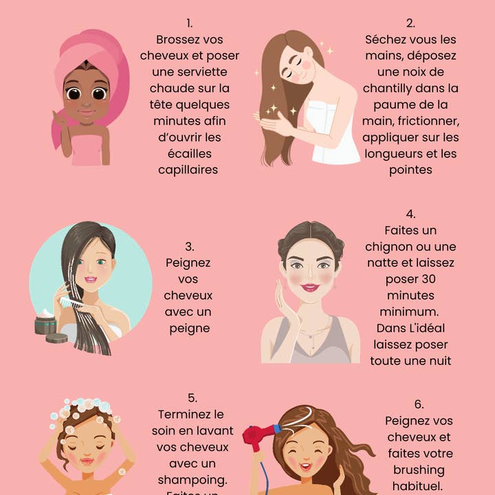 S2Z Cosmetics – wholesale Hair Mask – HAIR MASK MY COCO WHIPPED CREAM 300 ML2