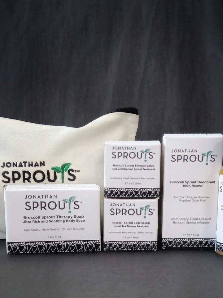 For Body Kit for wholesale by Jonathan Sprouts