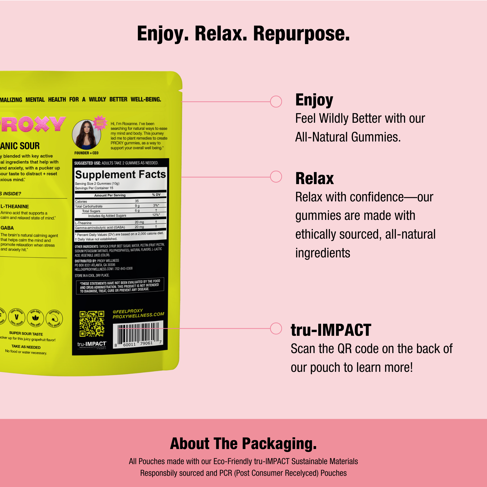 Proxy Wellness - Wholesale Oral Supplement/Vitamin - PROXY Panic Sour2