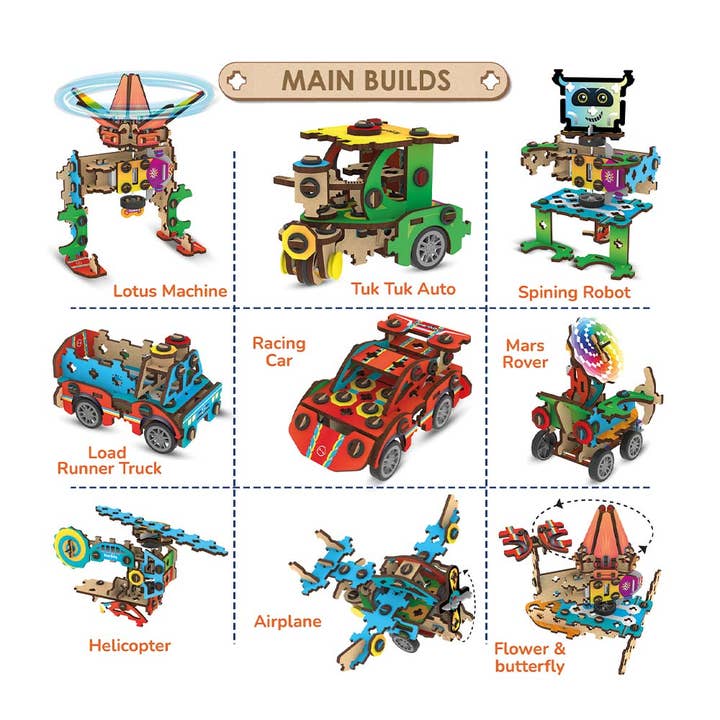 Inside Out Toys – wholesale Toy set – Kids – Smartivity Spin-n-Go Kit5