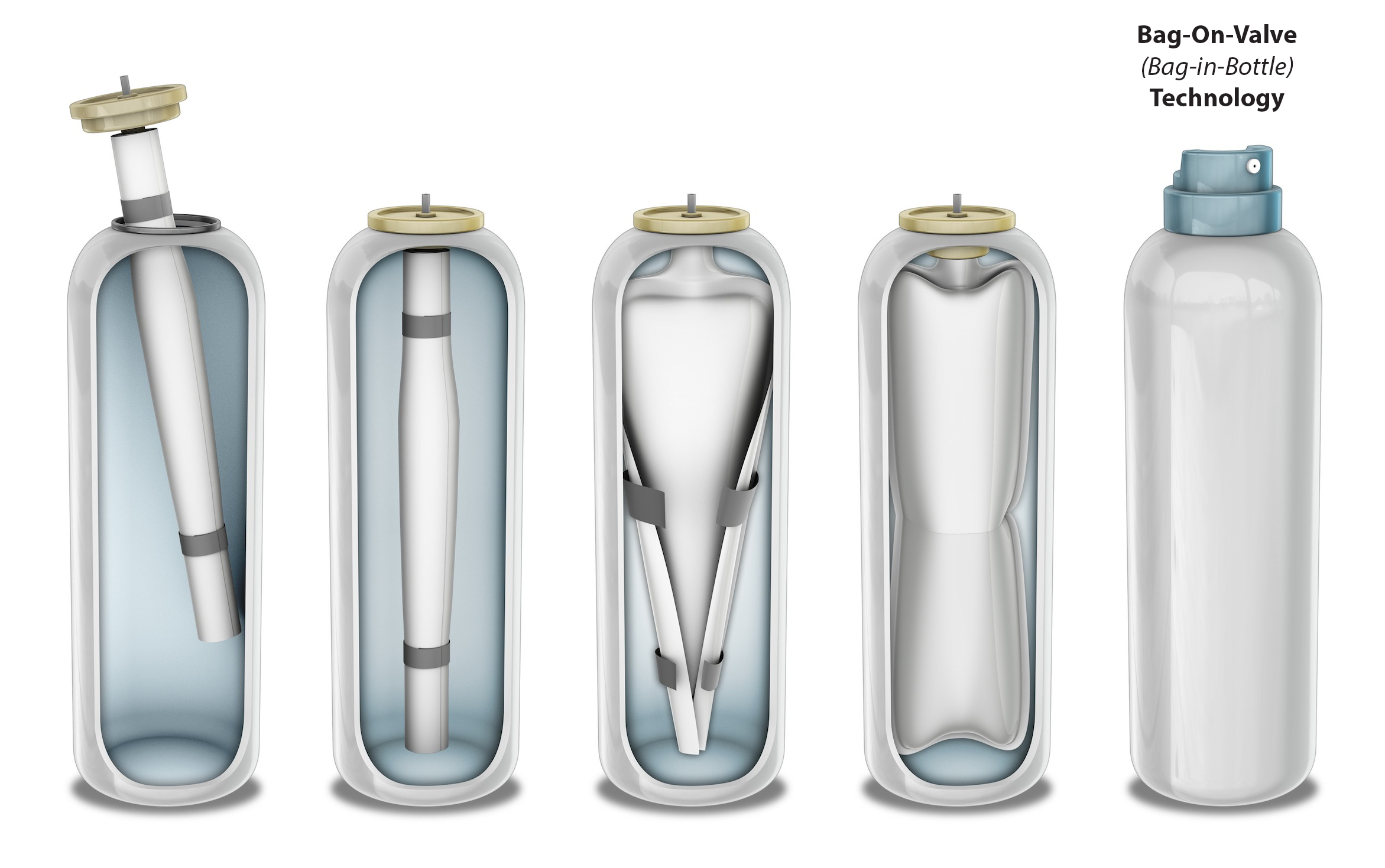 Caribbean Sol - Vendita all'ingrosso Creme solari - Spray solare naturale Caribbean Sol SPF 302