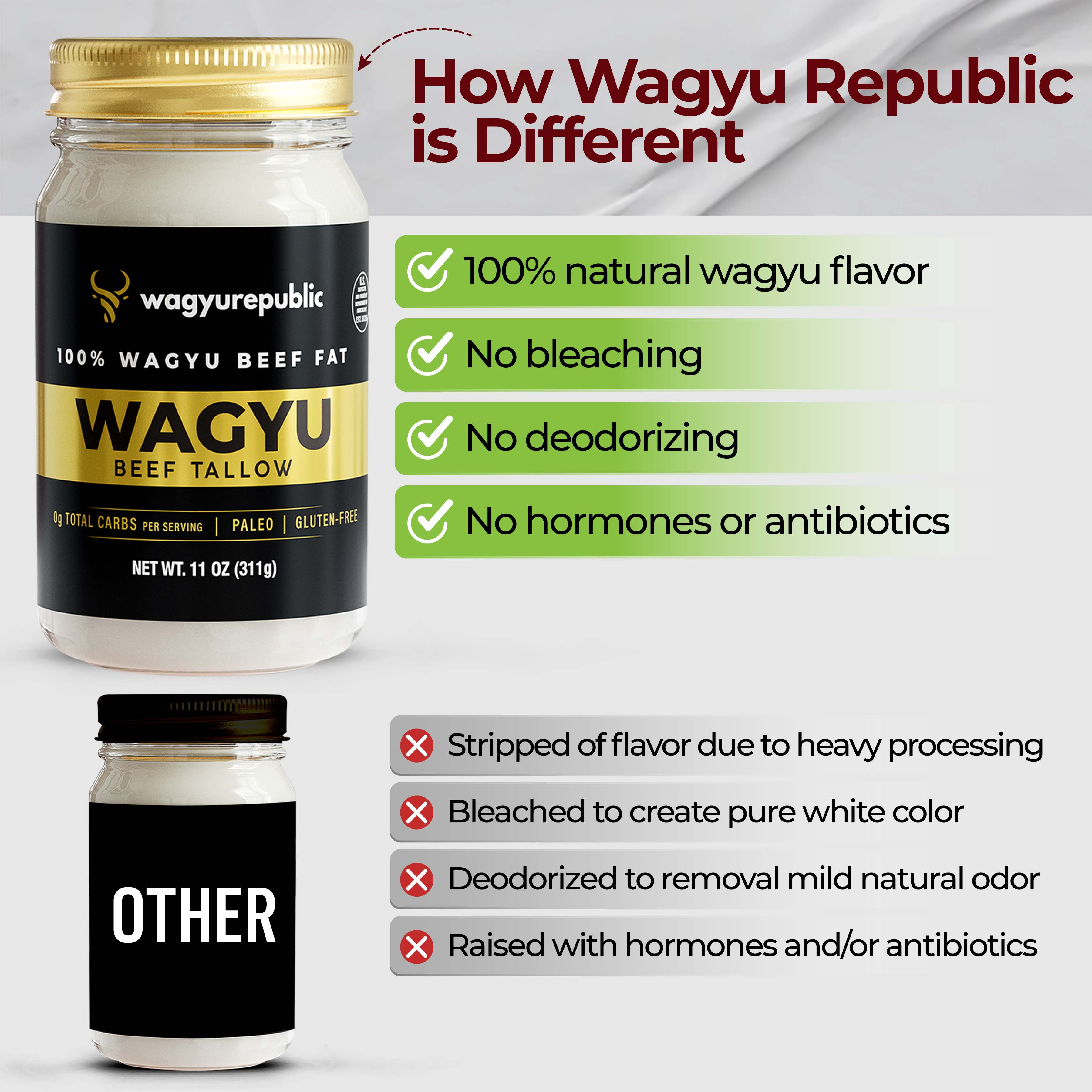Wagyu Republic – wholesale Cooking oil – Wagyu Republic Wagyu Beef Tallow, 11oz Glass Jar3