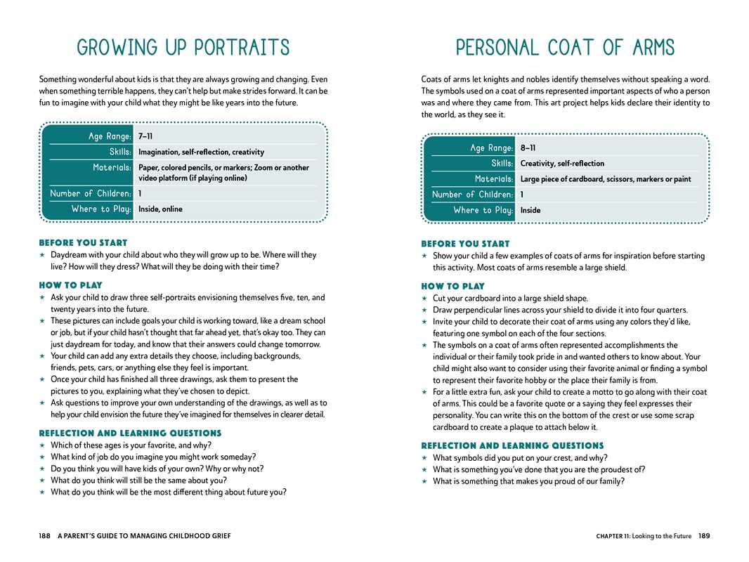 Simon & Schuster - Wholesale Family & Relationships - Parent's Guide to Managing Childhood Grief by Katie Lear5