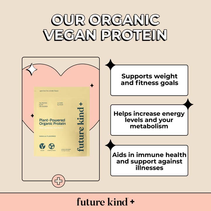 Future Kind - Wholesale Protein/Superfood Powder - Organic Vegan Protein Powder - Vanilla Flavored