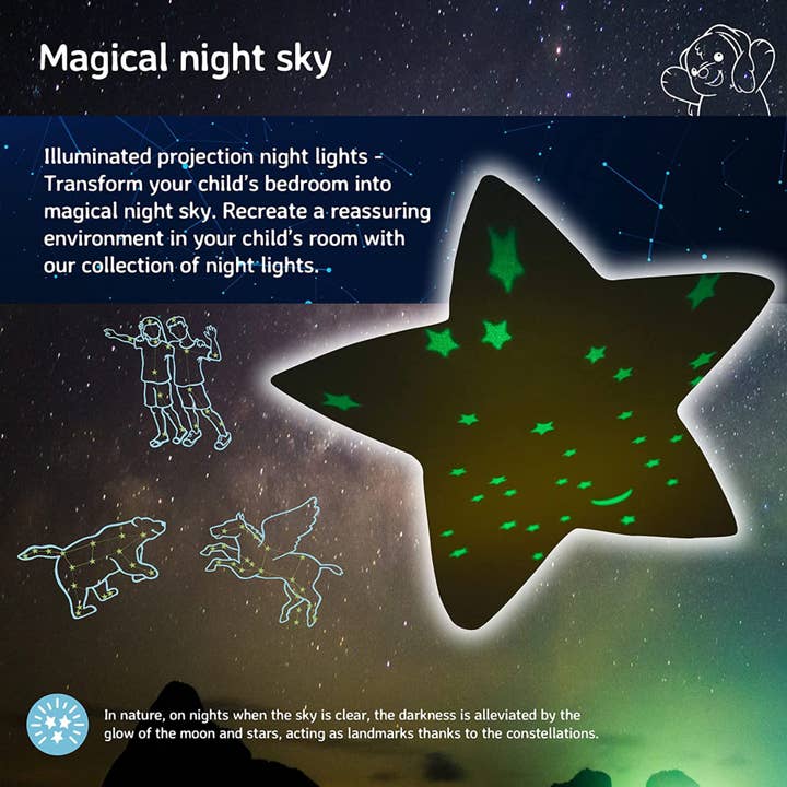 PJM Distributions - Wholesale Night Light - Kids & Baby - Cloud B | Twilight Buddies - Bunny|Projector Nightlight Toy