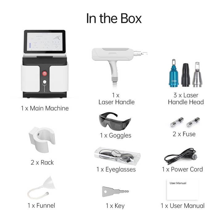 Cavitation Machines - Wholesale Electronic Skincare Device - Shape Tactics LuxeLaser Pro Tattoo & Pigment Removal System5