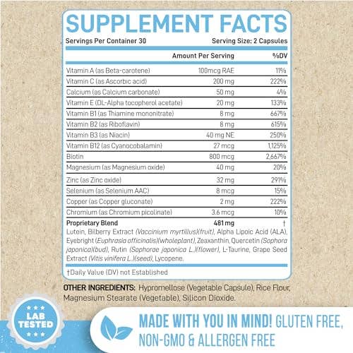 Enliven - Wholesale Oral Supplement/Vitamin - Enliven Vision & Eye Support4