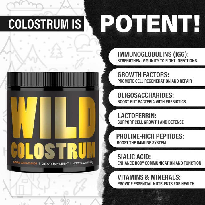 Wild Foods - Wholesale Protein/Superfood Powder - Wholesale Case of 6 - Wild Colostrum Powder, Grass-fed, Chocolate 5.22oz