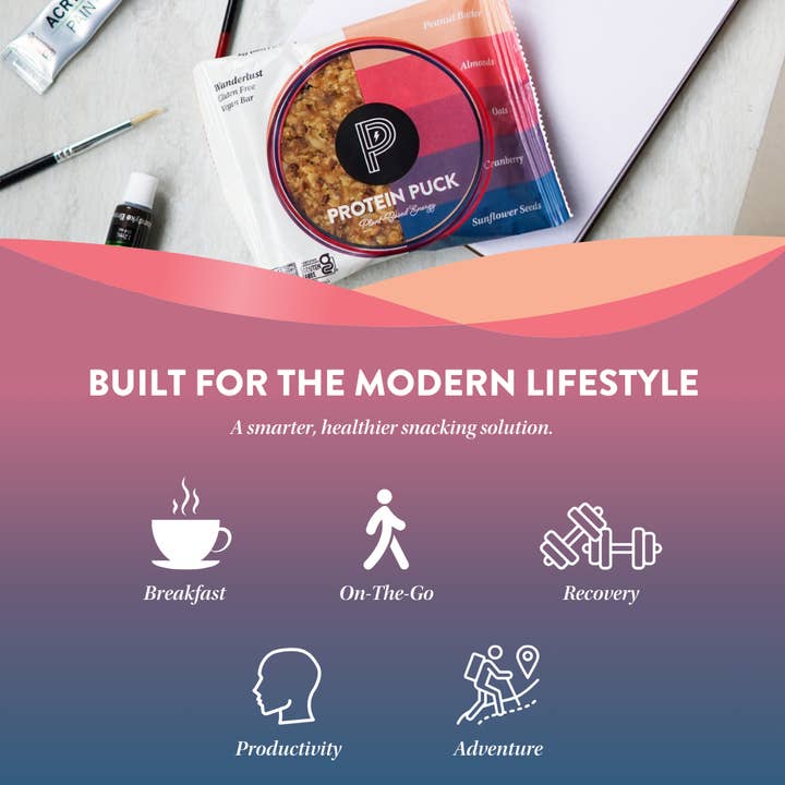 Protein Puck - Wholesale Snack Bar - Wanderlust (Peanut Butter, Cranberry) (16 - 3.25oz Bars)5