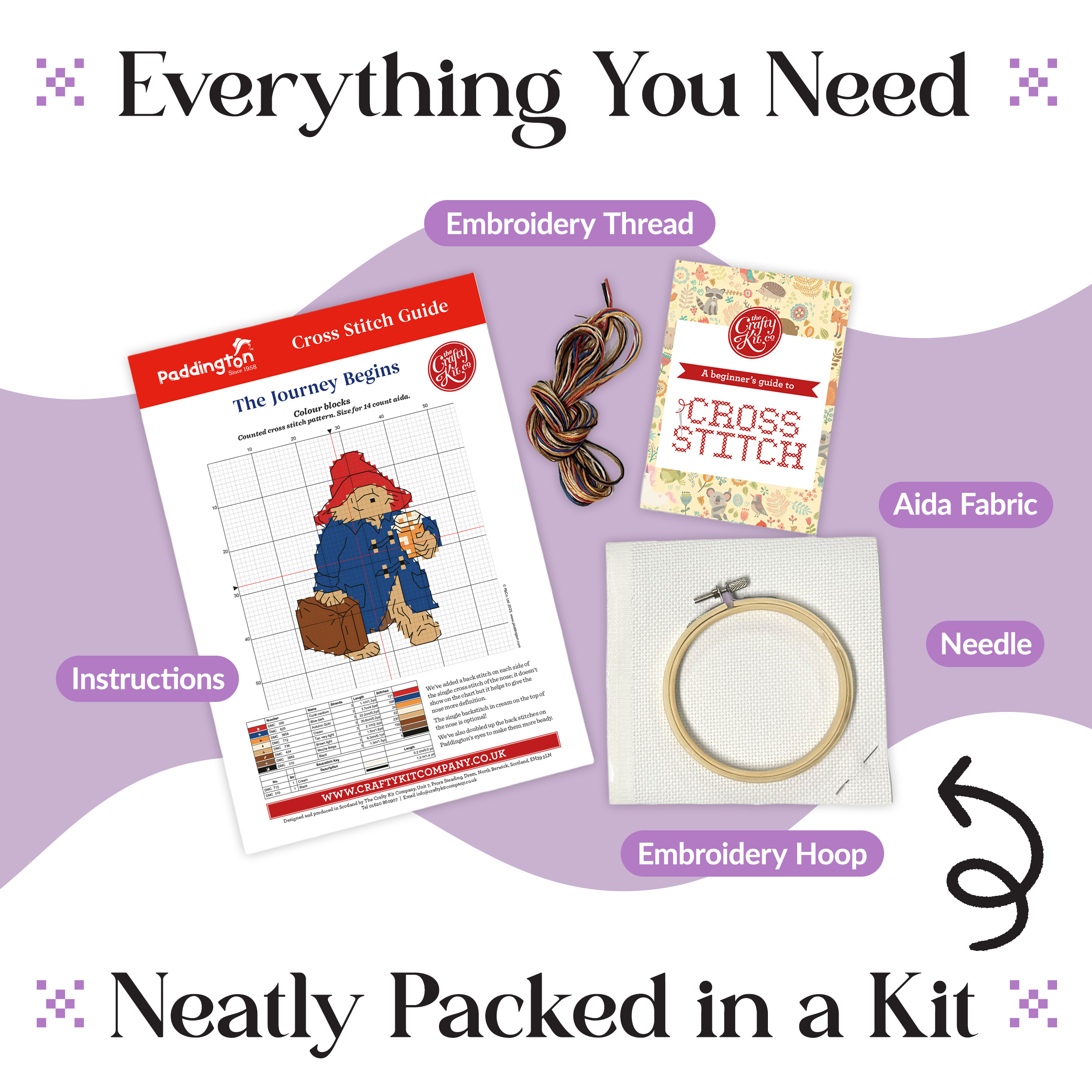 The Crafty Kit Company - Wholesale Embroidery/Cross Stitch Supplies - Paddington - The Journey Begins Mini Cross Stitch Kit2
