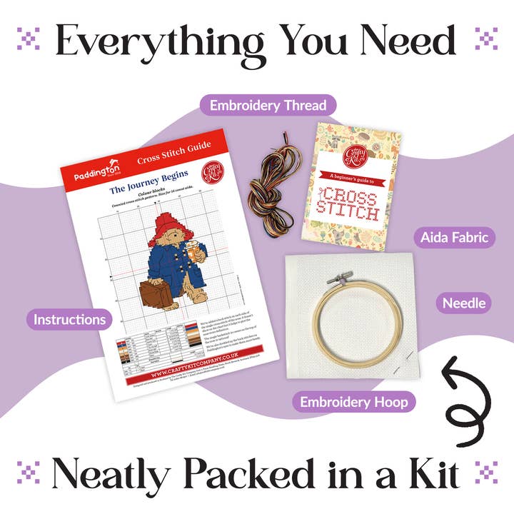 The Crafty Kit Company - Wholesale Embroidery/Cross Stitch Supplies - Paddington - The Journey Begins Mini Cross Stitch Kit2