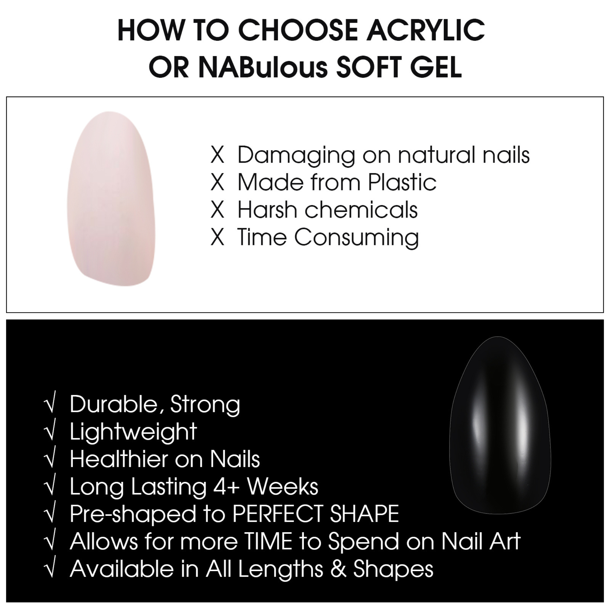 NABulous – Engroshandel Sæt til neglepleje – KIT | Gel T | Professionelt startkit NABulous Nails | Blødt gel negletip kit | Alt du behøver25