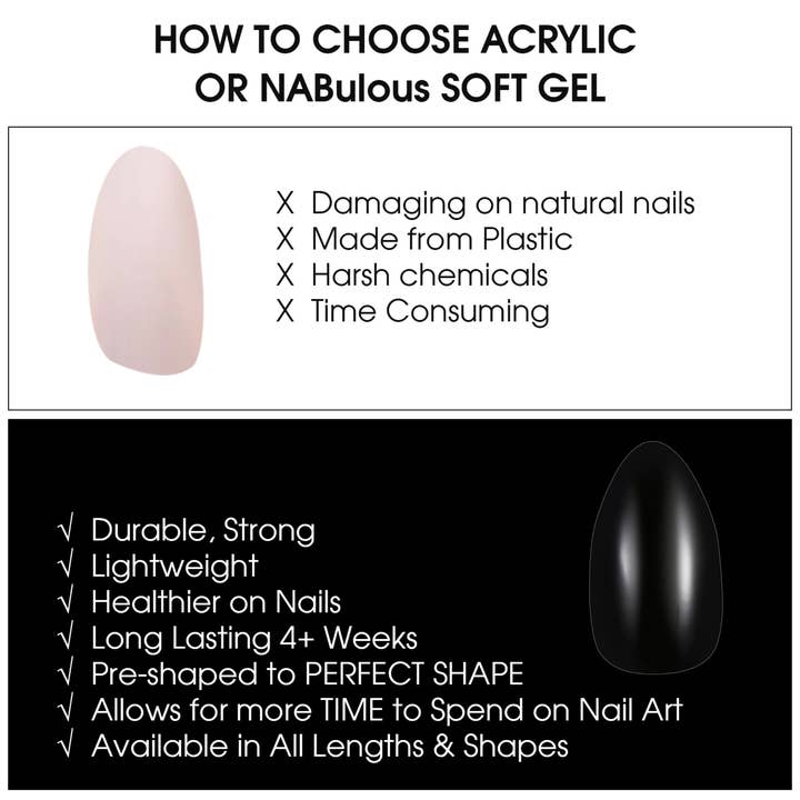 NABulous – Engroshandel Sæt til neglepleje – KIT | Gel T | Professionelt startkit NABulous Nails | Blødt gel negletip kit | Alt du behøver25