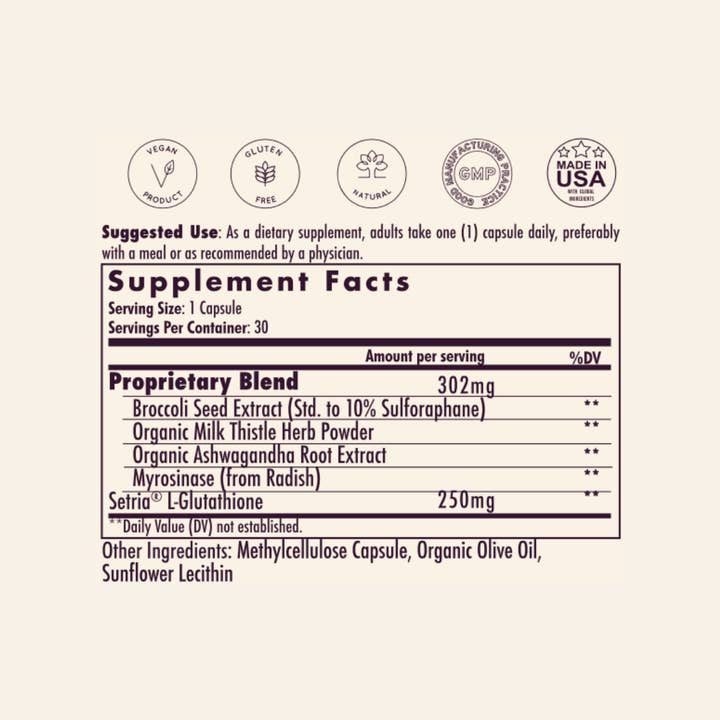 Ladybug Potions® - Wholesale Oral Supplement/Vitamin - Potion No. 2 Detox & Beauty