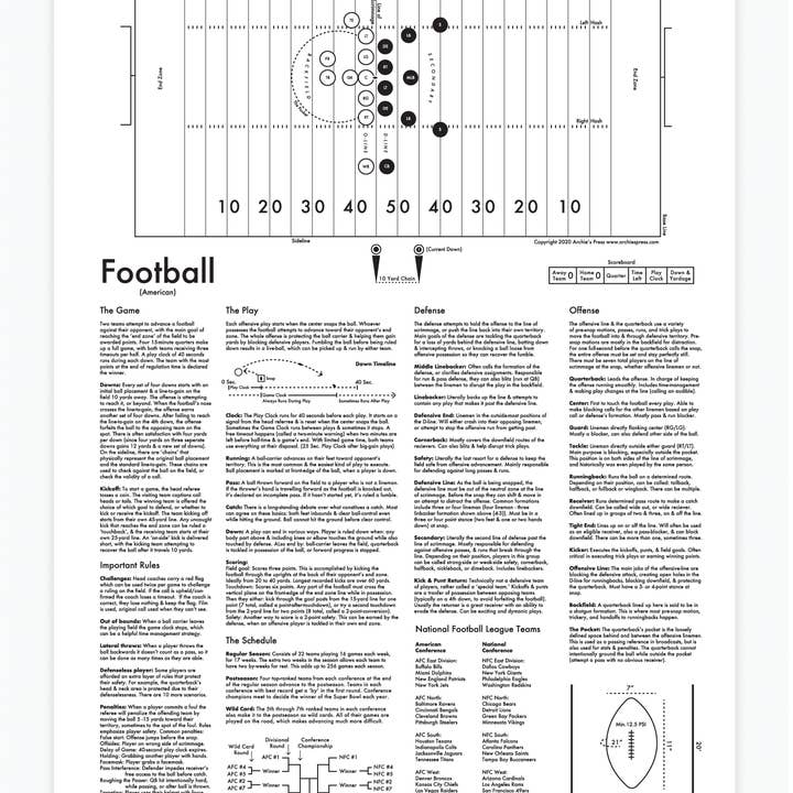 Football Letterpress Chart for wholesale by Archie's Press