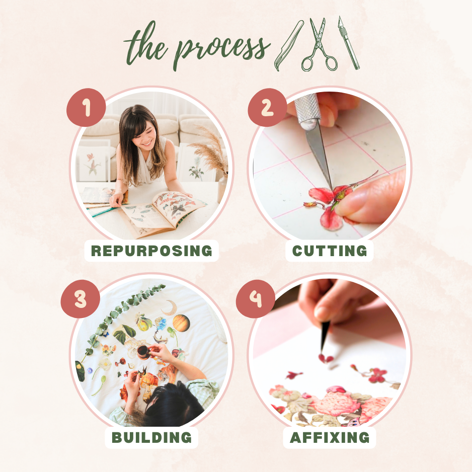 Clever Clippings - Wholesale Art Print - Pokemon inspired: Charmander Fire Type - Balance of Life7