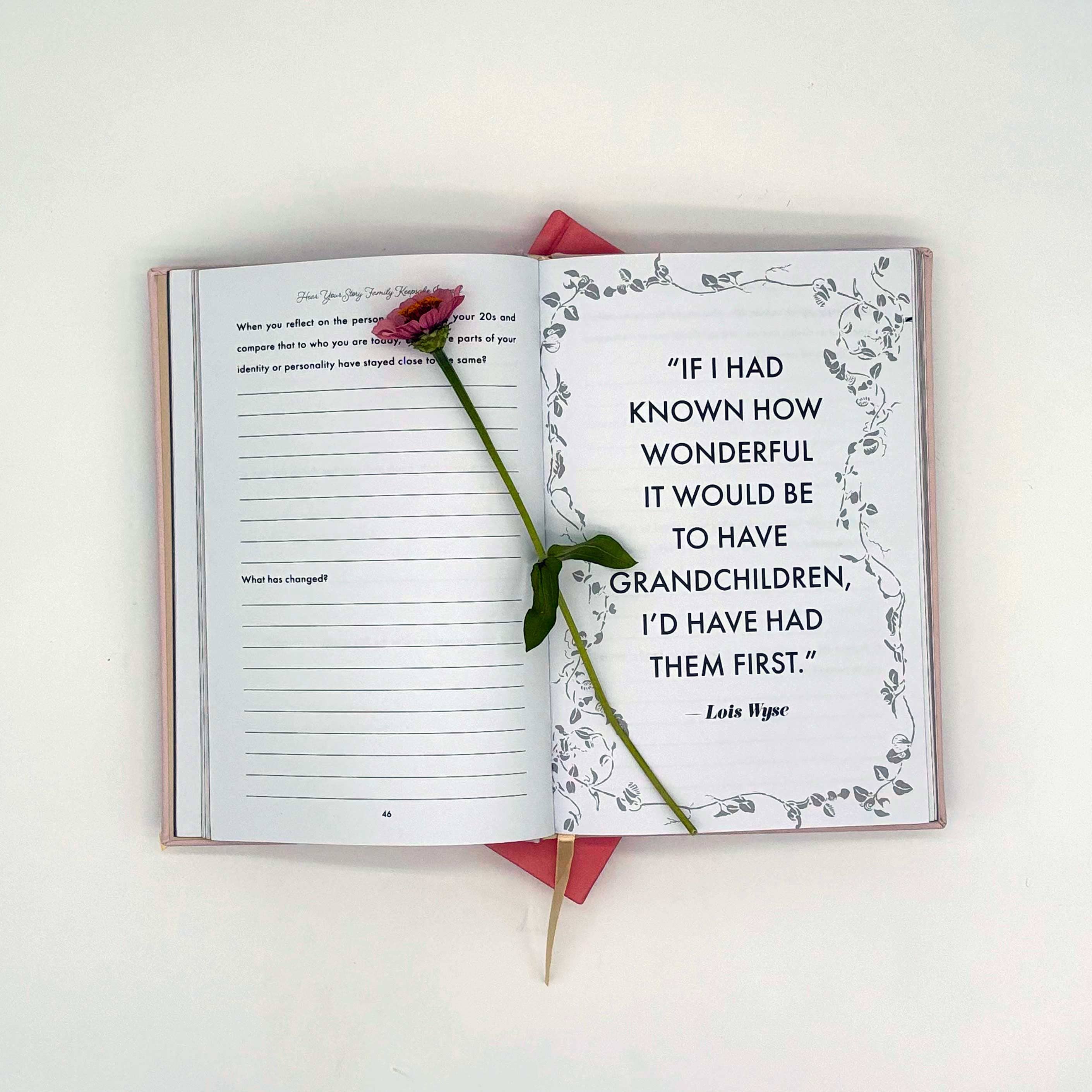 Hear Your Story - Wholesale Journal/Diary - Mom, I Want to Hear Your Story Heirloom Rose Leather Cover Version2