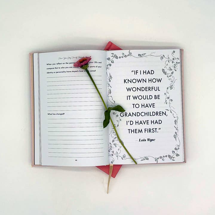 Hear Your Story - Wholesale Journal/Diary - Mom, I Want to Hear Your Story Heirloom Rose Leather Cover Version2