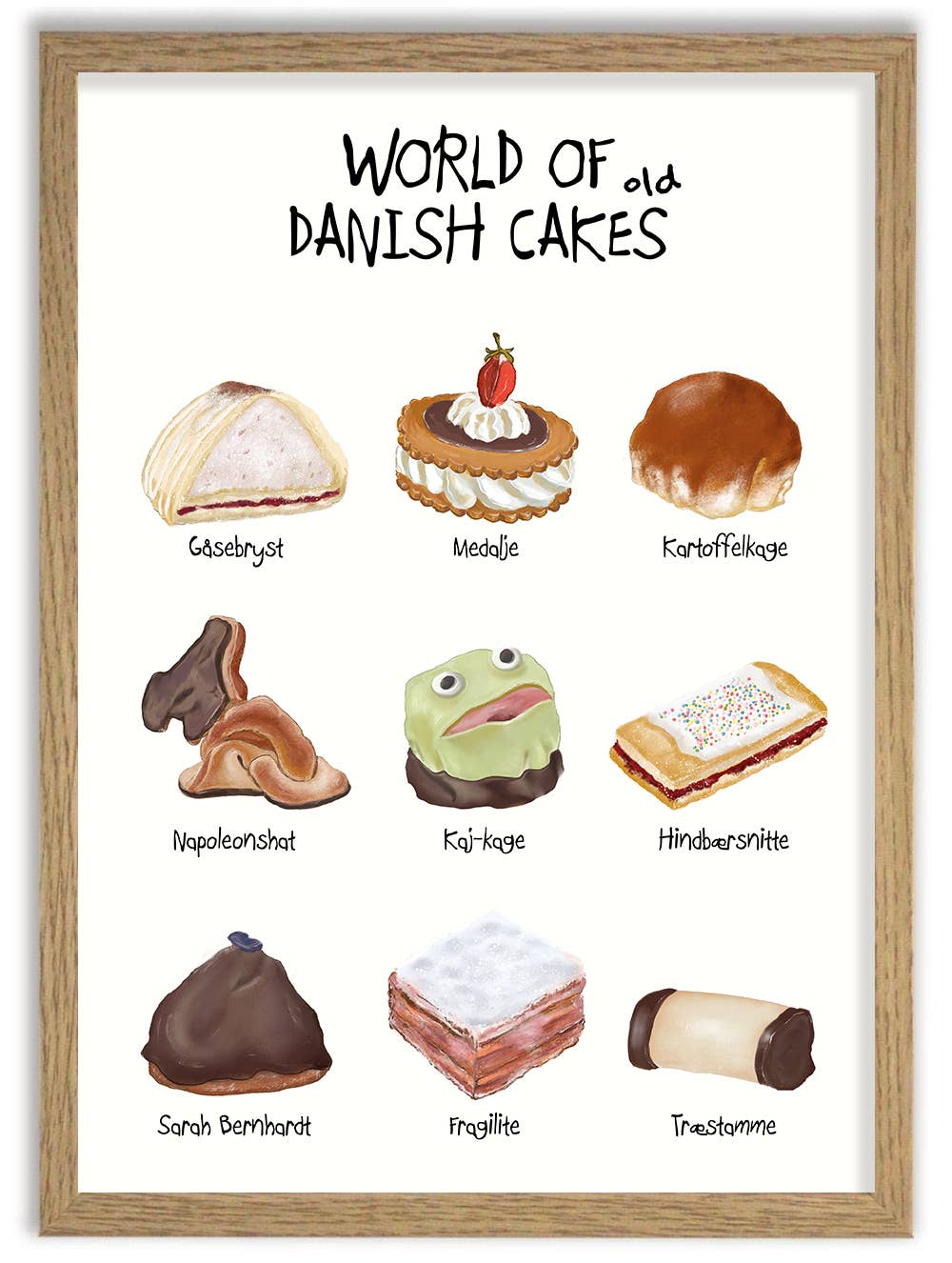 Mouse and Pen Illustration ApS - Wholesale Poster - World of Danish cakes A3 poster0