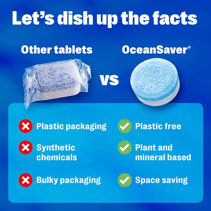 Eco-Friendly Dishwasher Tablets, Plastic-Free