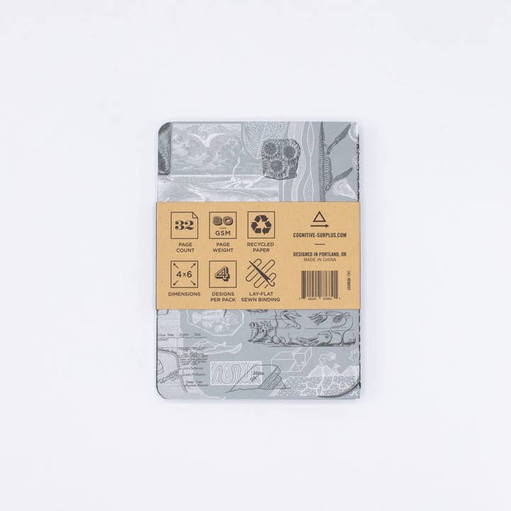 Cognitive Surplus EU - Wholesale Notebook - Natural History Pocket Notebooks 4-pack (Case of 4)2