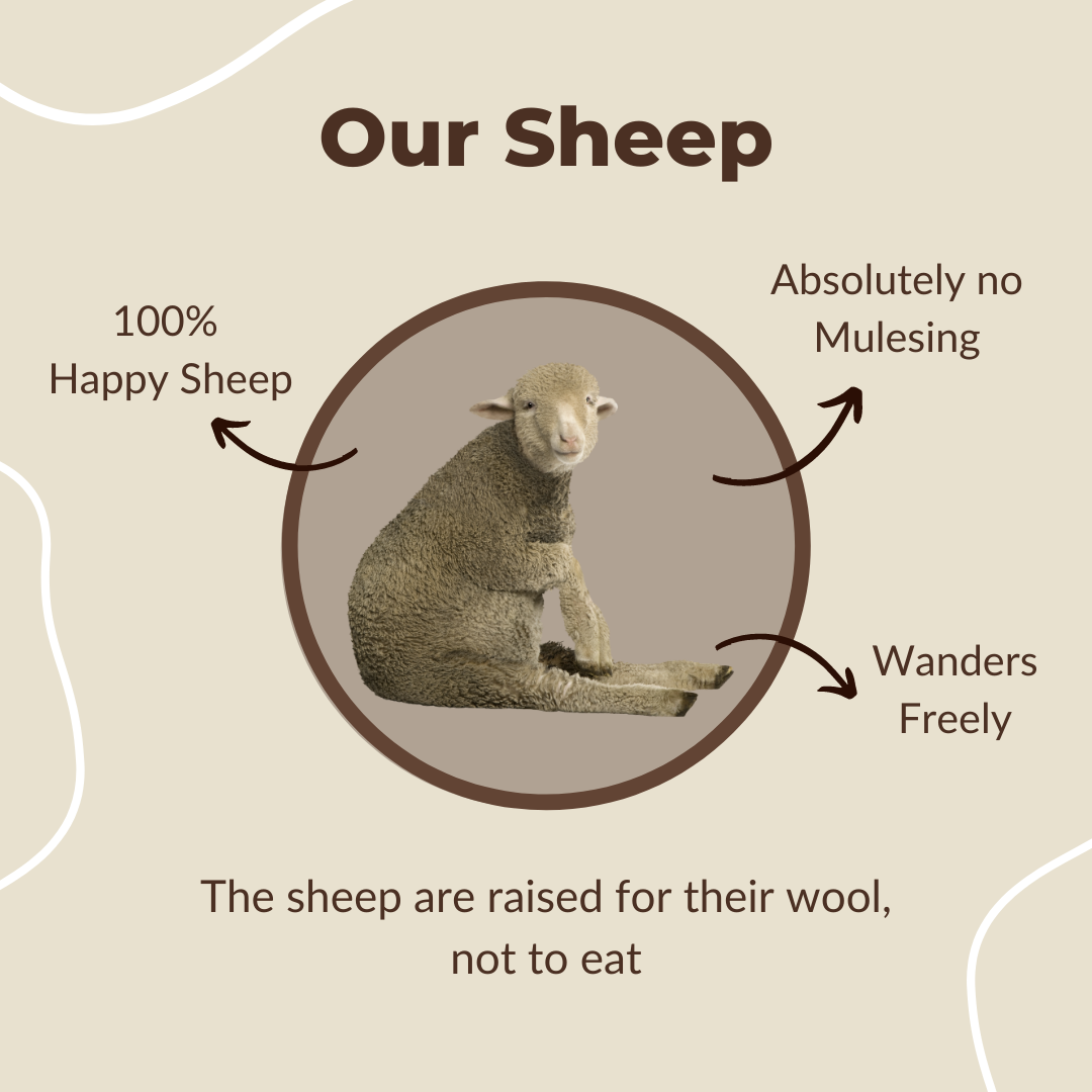 Moss Creek Wool Works | Wool Dryer Balls - Wholesale Dryer Balls - SAVE 5% "The Stable" Refill | 30 Barn Boxes | Dryer Balls8