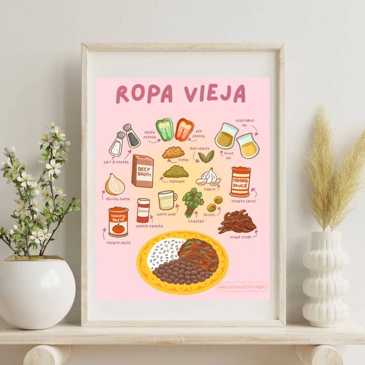 Ropa Vieja Recipe Art Print | Cuban Shredded Beef Wall Decor for wholesale by Fanesha Fabre