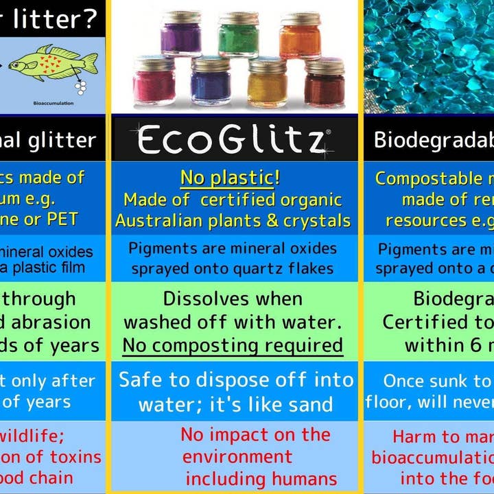 Deidaa – Glitter/shimmer por atacado – Cosmético Vegano Biodegradável Eco Glitter5