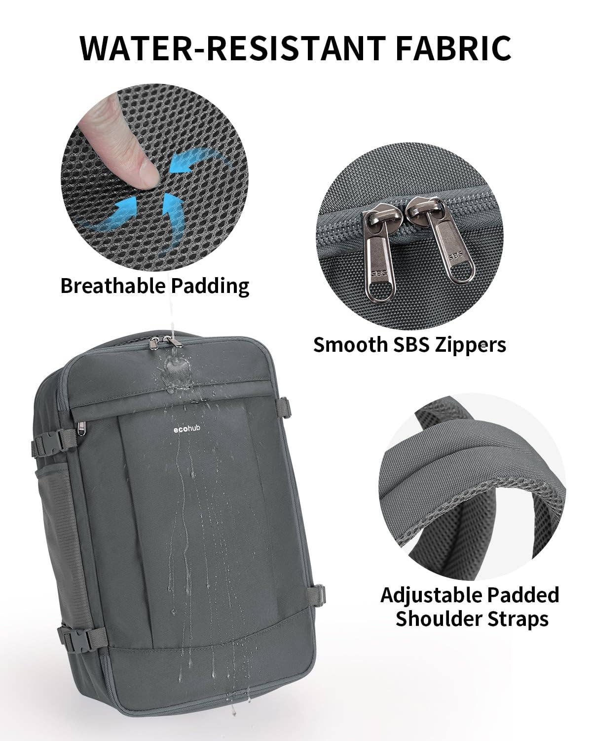 wandf – wholesale Resväskor – wandf 20L kabinväska ryggsäck för handbaggage, vattentålig31