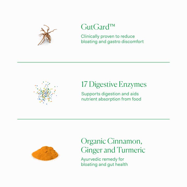 The Nue Co. - Wholesale Oral Supplement/Vitamin - DEBLOAT+