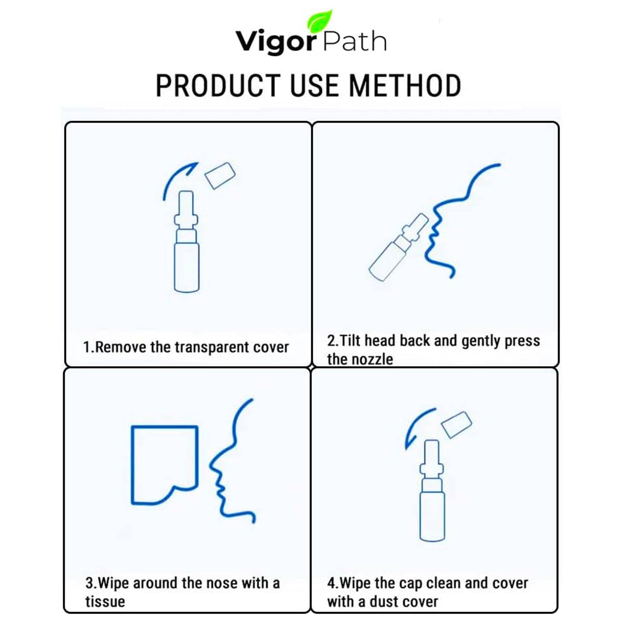 Vigor Path – wholesale Atomiser bottle – Amber Glass 1 oz Nasal Sprayer - Empty, Refillable, Travel-Sized Solution for Saline Applications (Pack of 2)5