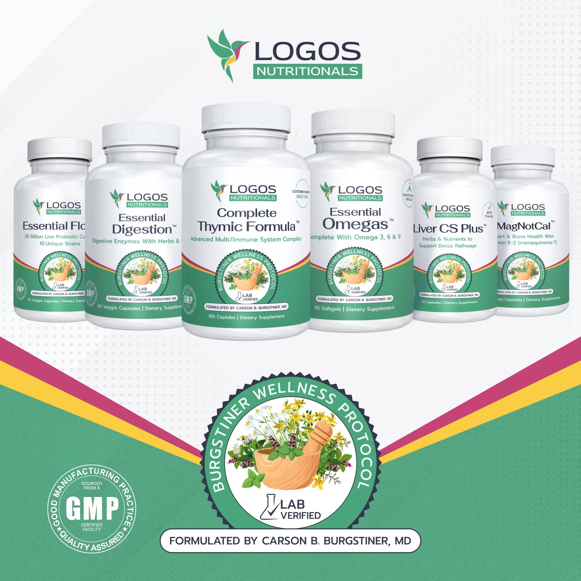 Logos Nutritionals, LLC - Wholesale Oral Supplement/Vitamin - The Burgstiner Wellness Protocol0