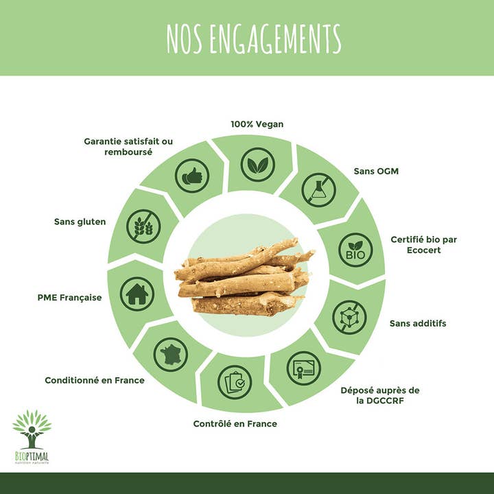 Bioptimal - Wholesale Protein/Superfood Powder - Organic Ashwagandha Powder - Bioptimal4