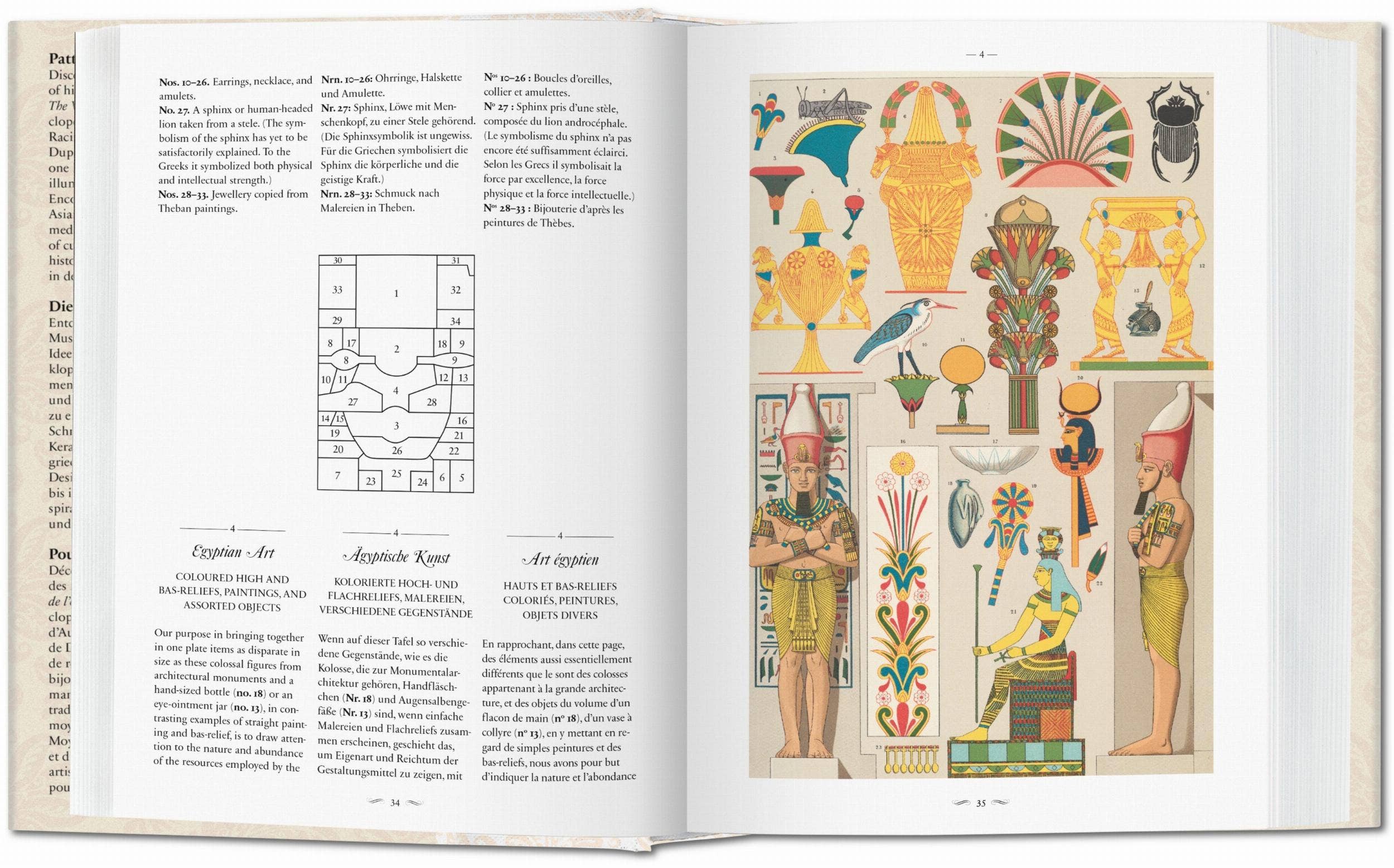 TASCHEN America - Wholesale Arts & Entertainment - The World of Ornament (German, French, English)2