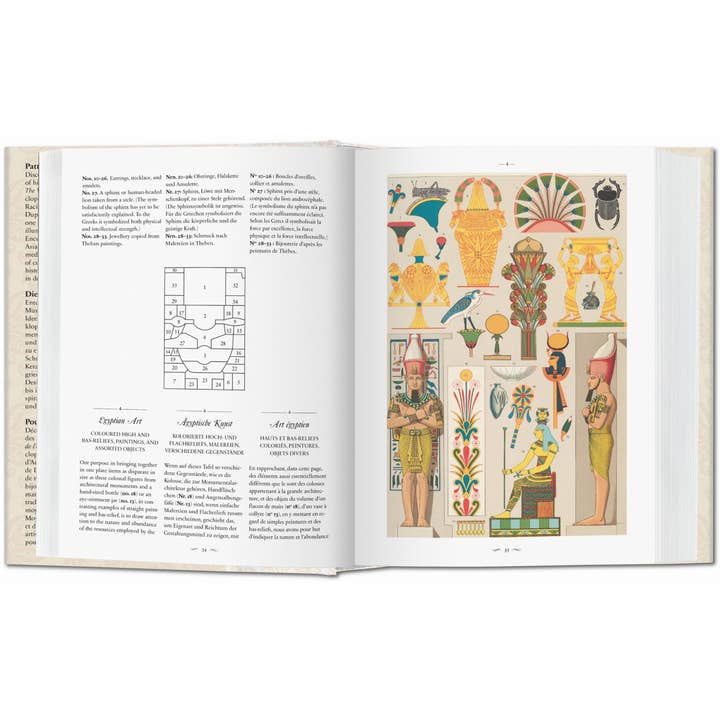 TASCHEN America - Wholesale Arts & Entertainment - The World of Ornament (German, French, English)2