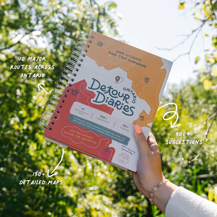 Guess Where Trips - Wholesale Travel - Detour Diaries5