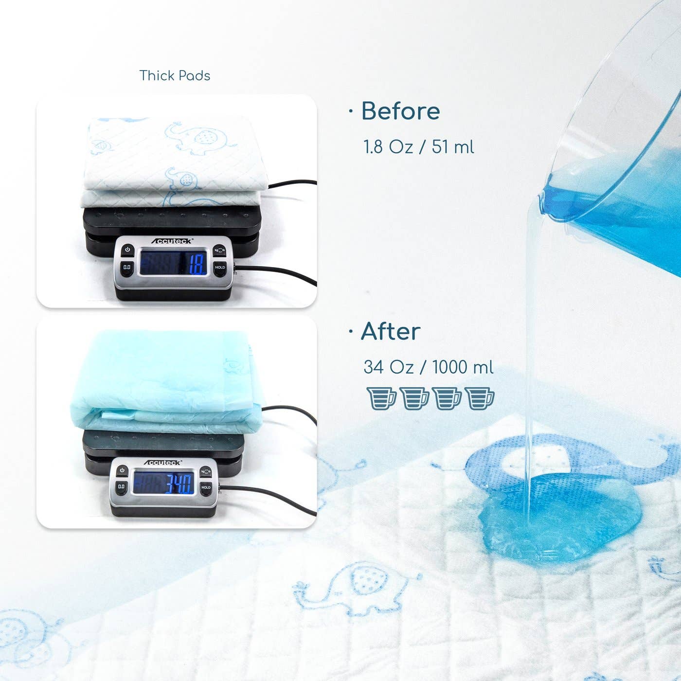 Little Martin's Drawer - Wholesale Changing Mat/Pad - Baby - Disposable Changing Pads (30-Count)10