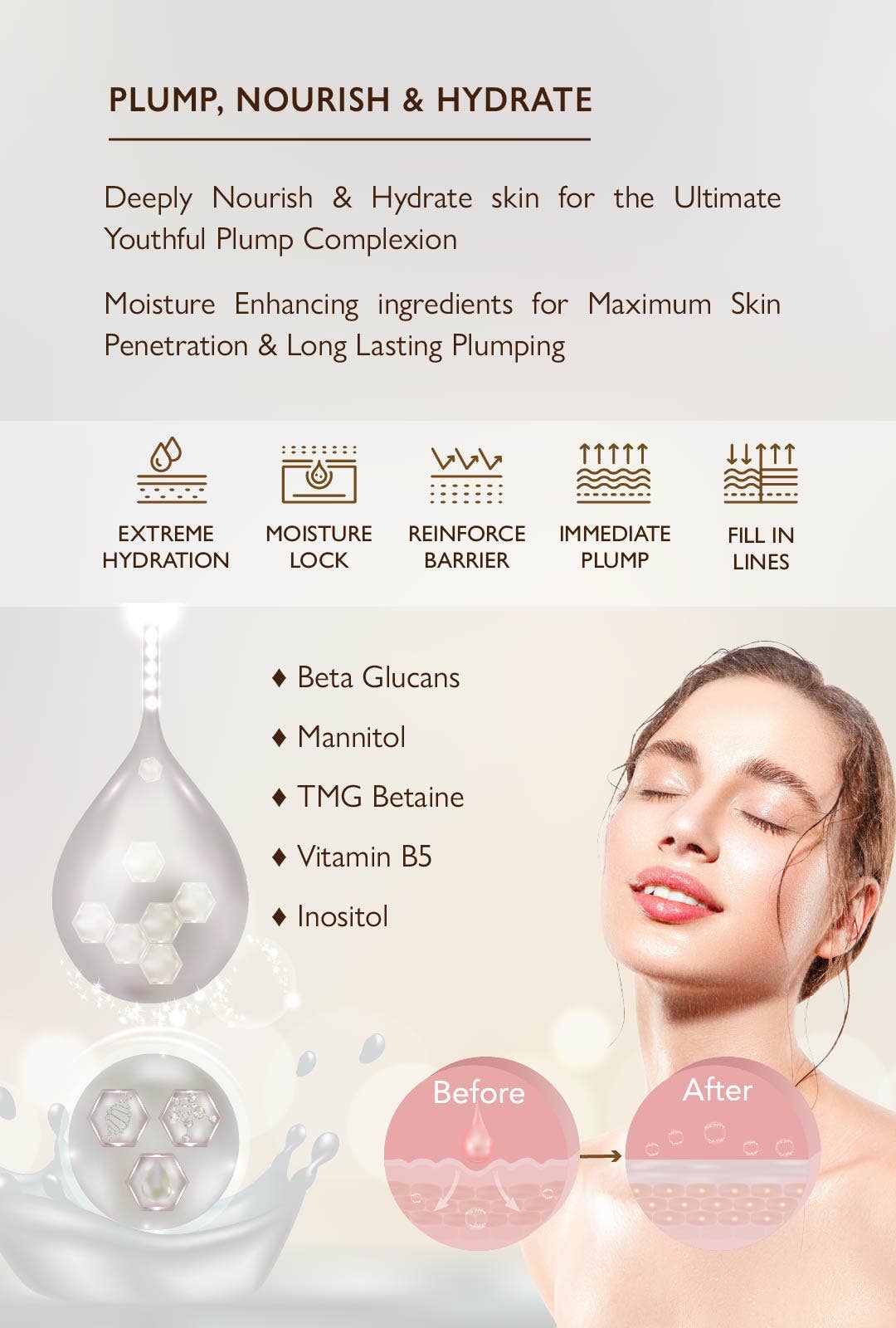 BioTech Life Sciences – Großhandel Anti-Aging-Feuchtigkeitscreme – Bye Bye Lines & Wrinkles DAY — Schnelles Anti-Aging-Cremeserum6