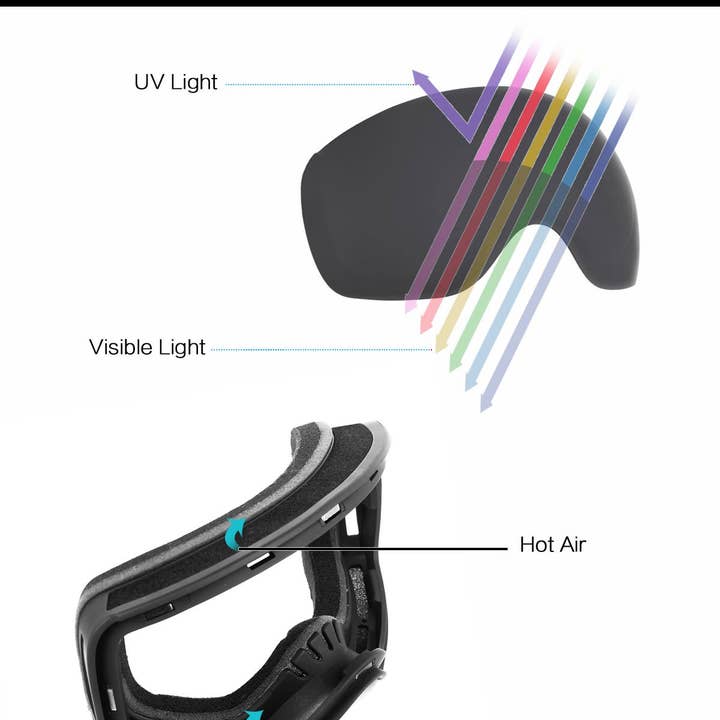 Unigear - Wholesale Swim Goggles - Unisex - Unigear Spherical OTG Anti-fog Ski Goggles with UV400 Lens2