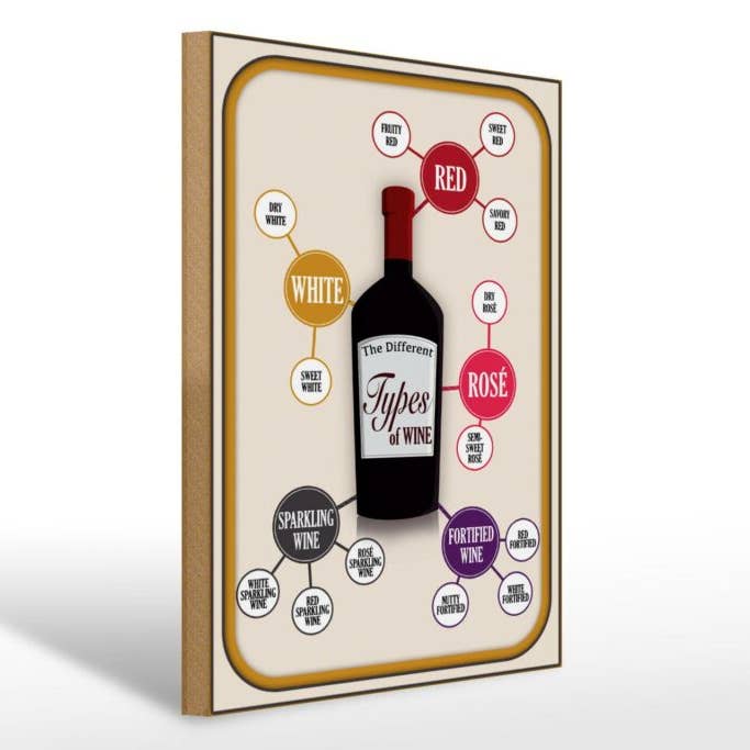 Trævinskilt 30x40 cm Typer af Vinrød hvid rose dekorativt skilt for engroshandel hos Femer