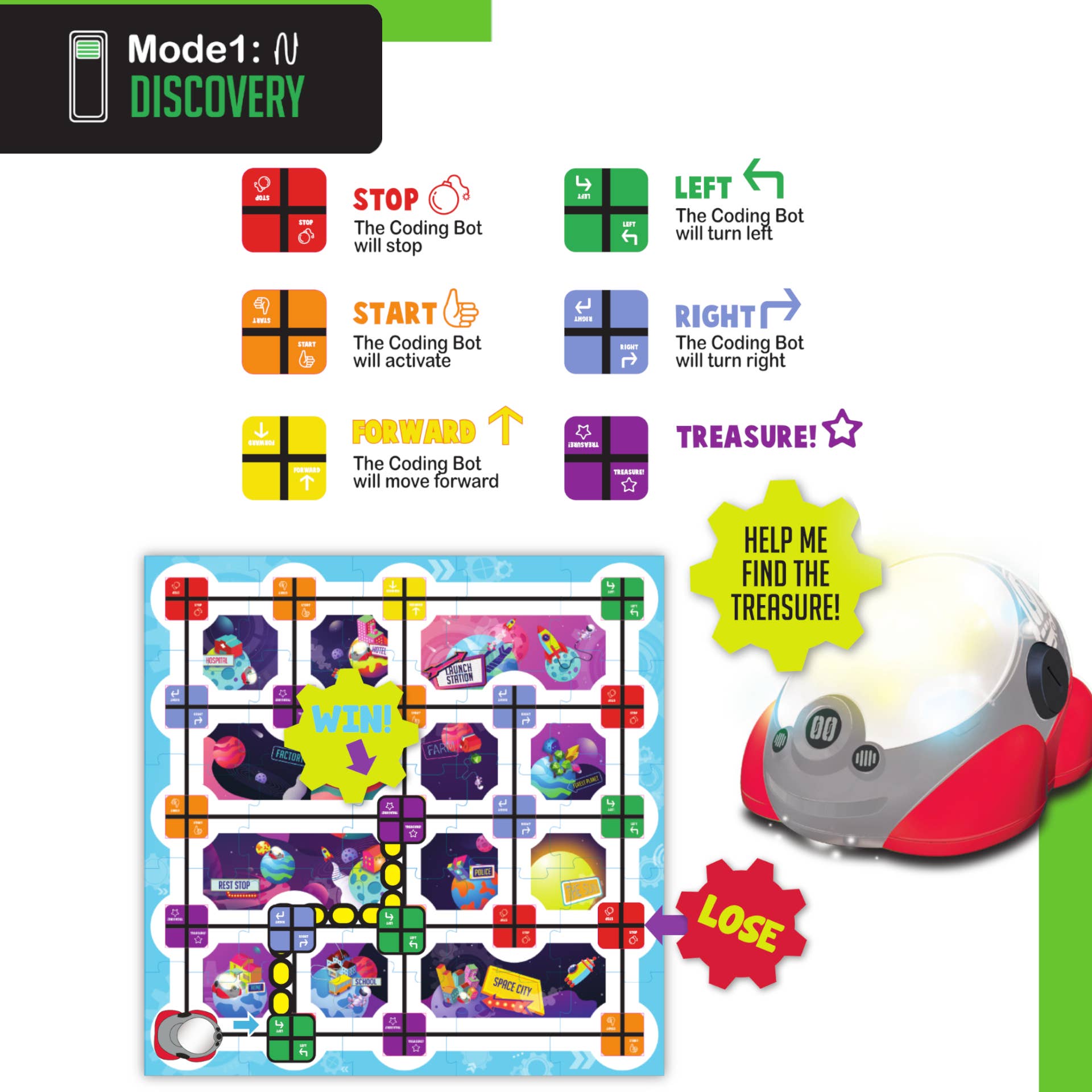MukikiM Toys & Games – Brinquedo eletrónico - Crianças e bebés por atacado – The Coding Bot - Robô Educativo STEM com 4 Modos de Descoberta, Indução, Programação e Música para Crianças2