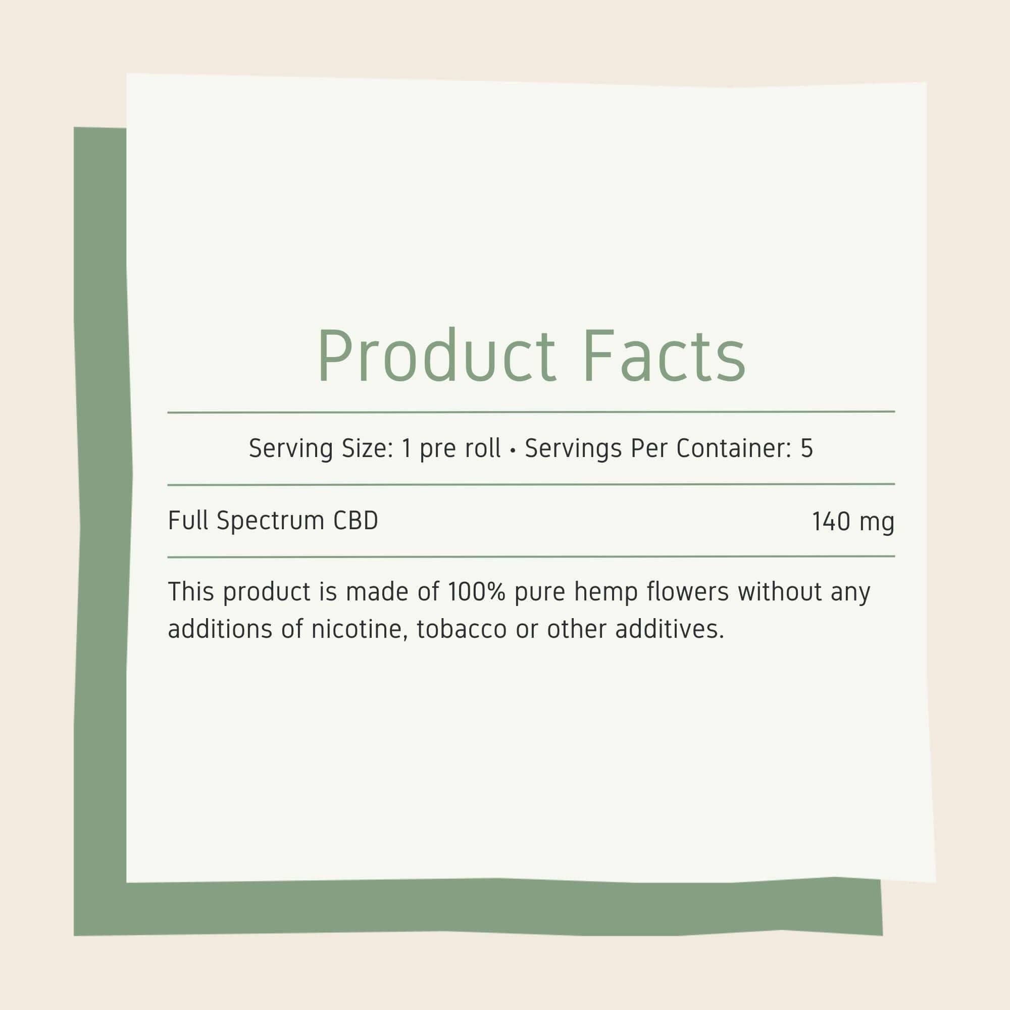 Neurogan CBD - Wholesale Humidor/Cigar Accessory - CBD Pre Rolls4