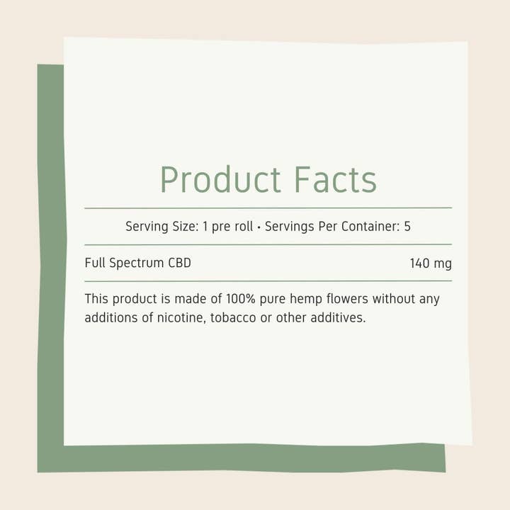 Neurogan CBD - Wholesale Humidor/Cigar Accessory - CBD Pre Rolls4