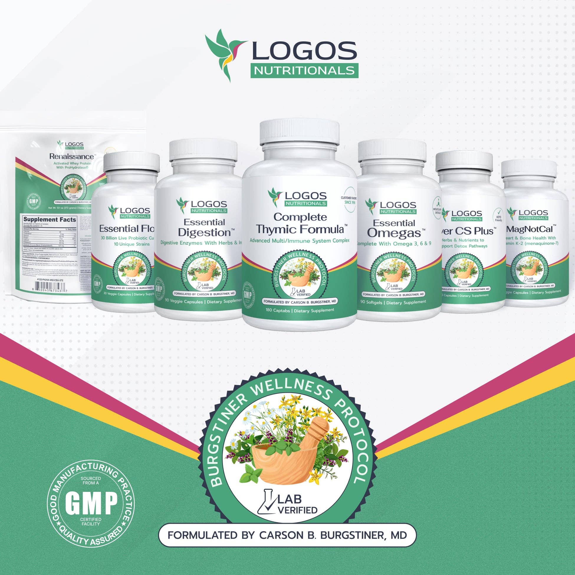 Logos Nutritionals, LLC - Wholesale Oral Supplement/Vitamin - The Burgstiner Wellness Protocol1