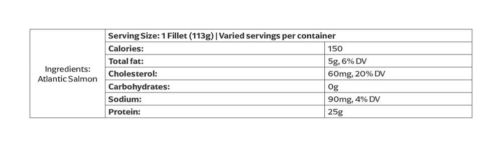 Legend of Jona – Engroshandel Fisk/skaldyr – JONA Atlantisk laksefileter 2 stk. - 227 g - bakkeemballeret3