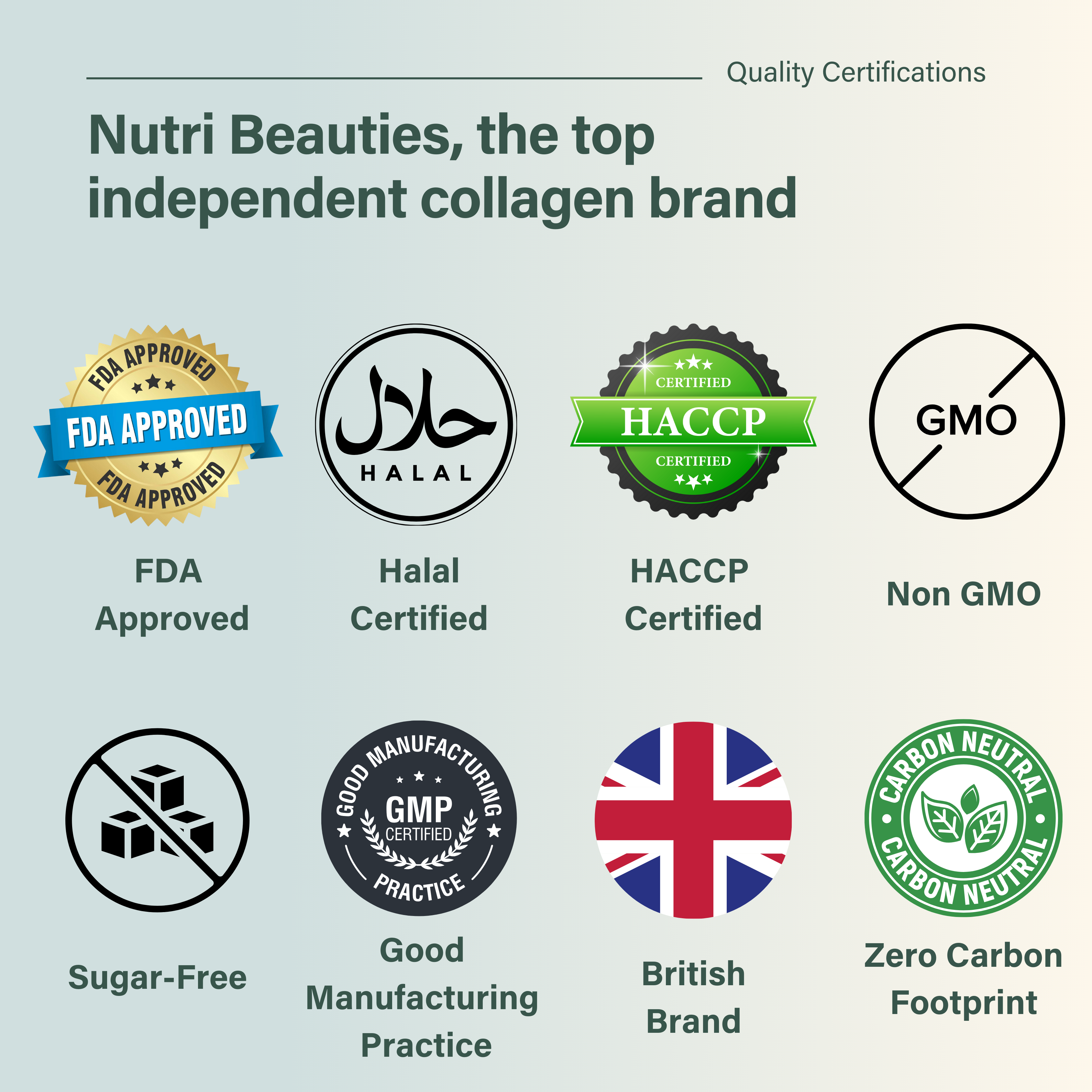 Nutri Beauties – wholesale Oral supplement/vitamin – Nutri Beauties 6-in-1 Hydrolysed Marine Collagen 10,000Mg5